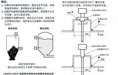 潤中儀表科技生產的射頻導納液位計優(yōu)勢獨具