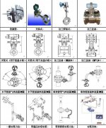 孔板流量計(jì)技術(shù)的發(fā)展傳承及相關(guān)現(xiàn)場測量技術(shù)介紹