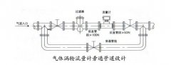 渦輪流量計安裝時必須遵循的規(guī)范及日常維護(hù)時的注意事項