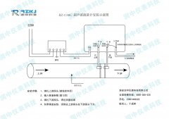 RZ1158C外夾式超聲波流量計如何進(jìn)行快速安裝指導(dǎo)說明