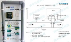 如何正確地對超聲波流量計(jì)進(jìn)行拆裝以及檢定