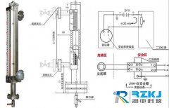 三步解決磁翻板液位計顯示面板翻柱失靈
