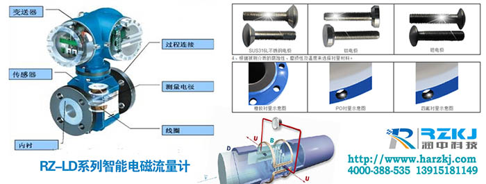 RZ-LD智能電磁流量計(jì)