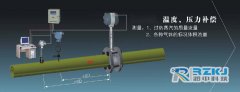 *大蒸汽測(cè)量標(biāo)準(zhǔn)裝置在國(guó)家蒸汽流量計(jì)質(zhì)檢中心建成