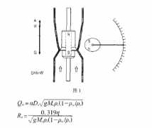 淺析保證金屬管浮子流量計(jì)的計(jì)量精度安裝手段與維護(hù)方法