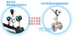 渦街流量計(jì)測量蒸汽時(shí)正確選擇溫壓補(bǔ)償功能的方法
