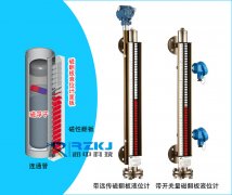 造成磁翻板液位計測量結(jié)果失效的六點原因分析