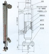 用于冷凝器液位測(cè)量的磁翻板液位計(jì)工作原理及常見(jiàn)故障分析
