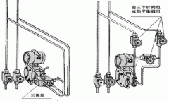 平衡流量計的產品特點及其安裝與調試說明