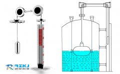 浮標液位計結(jié)構(gòu)組成及產(chǎn)品的安裝使用