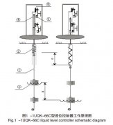 磁翻板液位計液位控制器磁力方向錯誤導(dǎo)致儀表不可用等故障解決方案