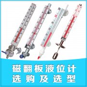 導(dǎo)波雷達液位計替代磁翻板液位計可行性方案介紹