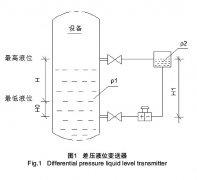 液位計液位變送器等測量儀表在寒冷地區(qū)天然氣凈化廠的安裝及使用