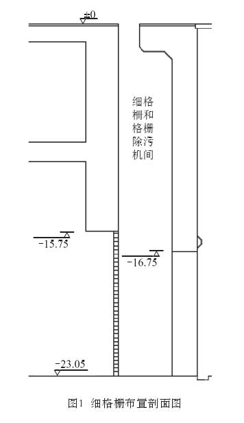 液位計(jì)