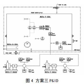 磁翻板液位計(jì)