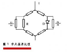 液位變送器信號輸出時溫漂、非線處理及信號放大的變換