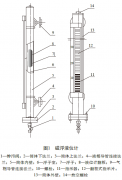 磁翻板液位計(jì)在測量過程中產(chǎn)生失準(zhǔn)的原因判斷及處理技巧