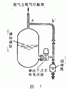 單法蘭液位變送器在測(cè)量密閉容器液位中改造方案說明