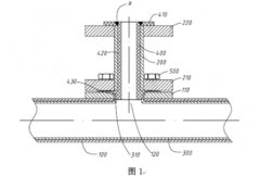 防腐磁翻板液位計(jì)與容器連通管四氟內(nèi)襯加工藝的介紹