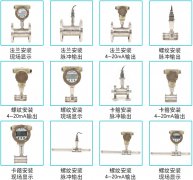 關(guān)于渦輪流量計(jì)*全面的產(chǎn)品選型圖例說明及使用故障注意事項(xiàng)