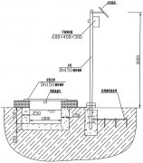 無(wú)線遠(yuǎn)程明渠流量計(jì)矩形堰閘在農(nóng)田生態(tài)排水溝渠中的工程應(yīng)用