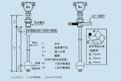 浮球液位計(jì)和浮球液位控制器、浮球液位開(kāi)關(guān)三者之間的區(qū)別