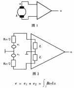 電磁流量計(jì)的空管檢測(cè)電路是基于怎樣的原理及其產(chǎn)生的作用