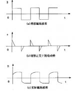 有效解決外部環(huán)境對電磁流量計(jì)測量過程干擾問題的分析