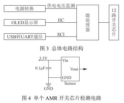 單個(gè) AMR 開關(guān)芯片檢測電路