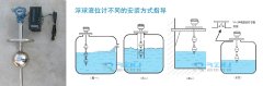 如何正確對浮球液位計進行調(diào)校及常見故障的發(fā)現(xiàn)與處理
