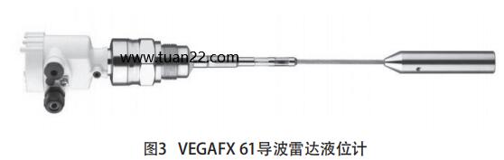 SC-LD33導(dǎo)波雷達(dá)液位計(jì)