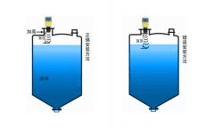 超聲波液位計在使用過程中為什么會產(chǎn)生盲區(qū)的原因及注意點