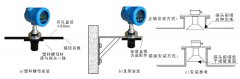 超聲波液位計等液位計作研究的實際意義